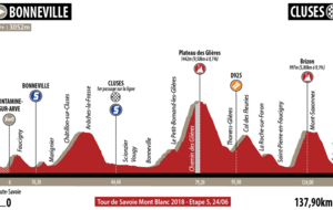 Signaleurs Tour de Savoie Mont-Blanc - Dimanche 24 juin 2018